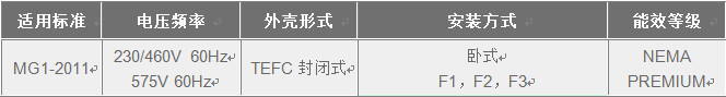 j9数字站NEP高效电机产品信息表